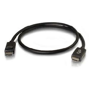 DP to HDMI Image