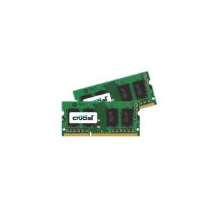 Tiny Memory Upgrade Image
